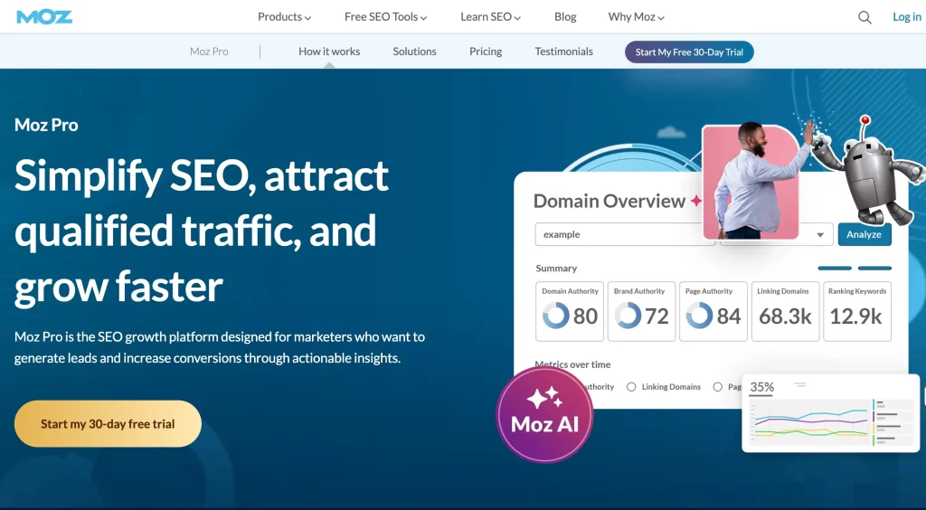 moz pro